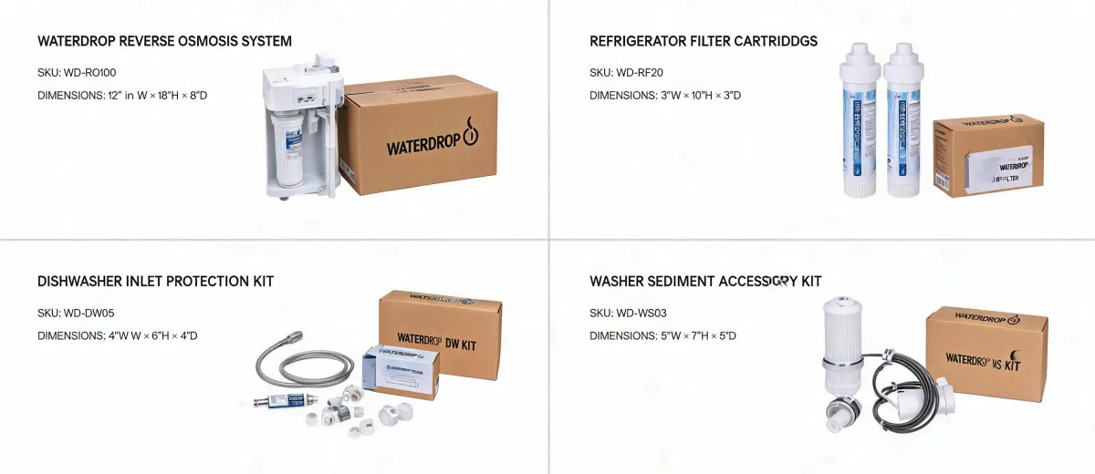 Waterdrop product catalog hero